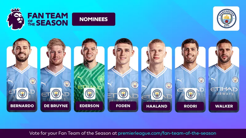 Cầu thủ Man City đang xoạc bóng qua cầu thủ Arsenal Cầu thủ Man City đang xoạc bóng qua cầu thủ Arsenal